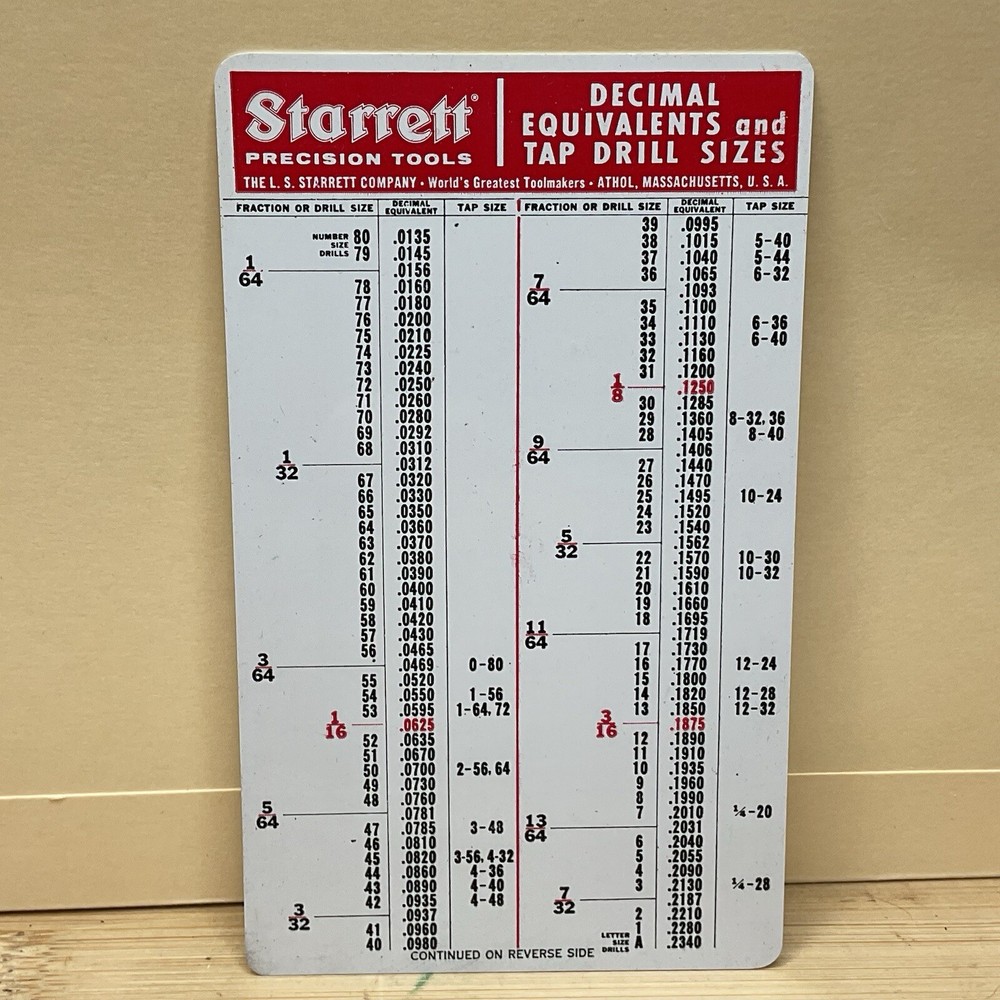 Vintage STARRETT Tap Drill Size Decimal Equivalents Pocket Card Chart USA S853