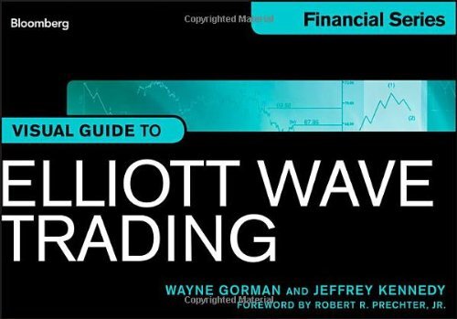 Master Elliott Wave Trading with Wayne Gorman's Visual Guide-image