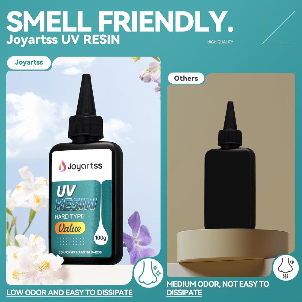 Upgraded 200g UV Resin Kit with 2PCS Low Odor Crystal Clear Epoxy for Crafts