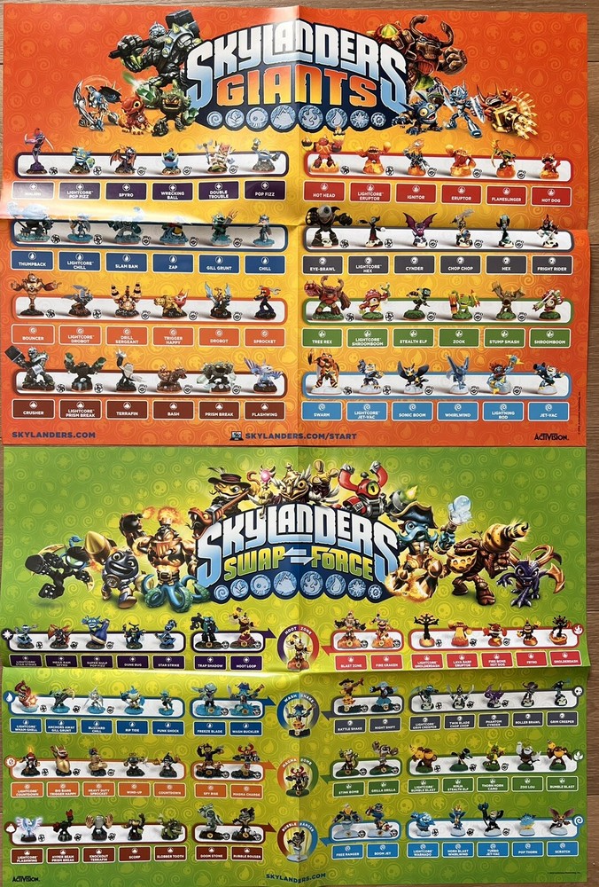 Lot 2 Skylanders Posters Giants and Swap Force Character Checklist New