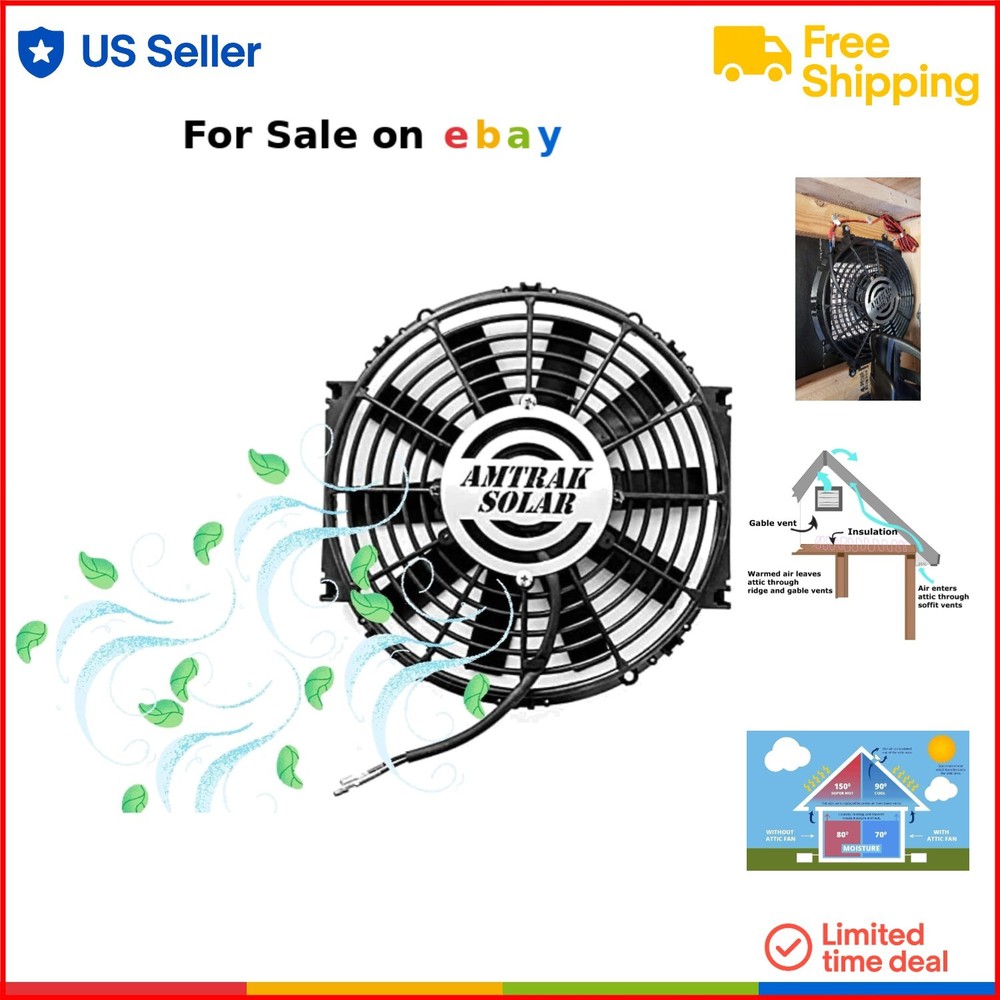 12 Inch Solar Powered Attic Greenhouse Ventilation Fan Wall Mount Plastic