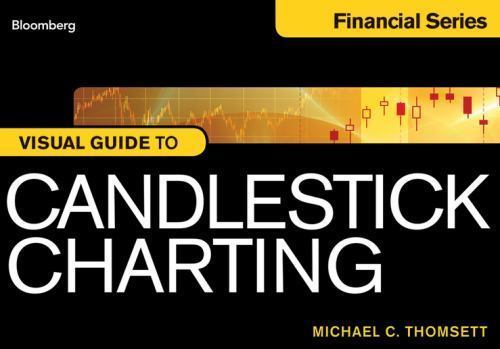 Master Candlestick Charting with Bloomberg Visual Guide by Michael C. Thomsett-image