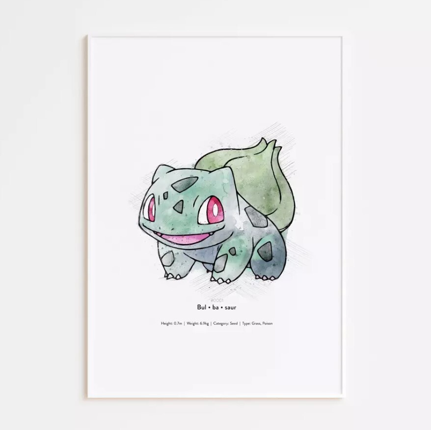 Pokemon Character Art Posters/Prints, Kids, Bedroom, Wall Art, Gift 2