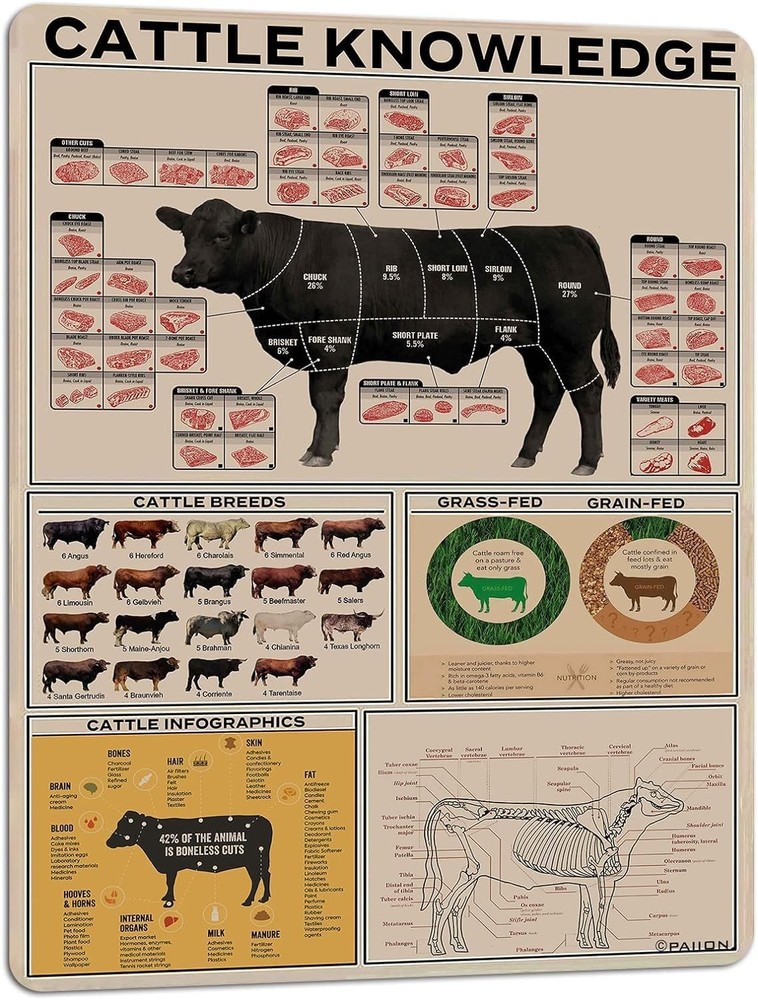 Funny Farm Cattle Knowledge Metal Tin Sign Wall Art 8x12