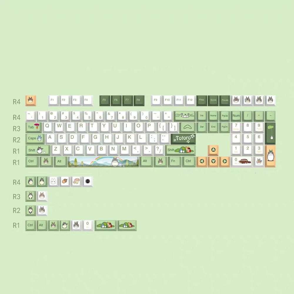 New Totoro anime keycaps with PBT material and factory height for 126 keys