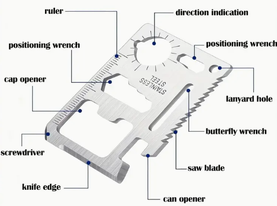 Survival Credit Card Multitool with 22 Stainless Steel Functions for EDC-image