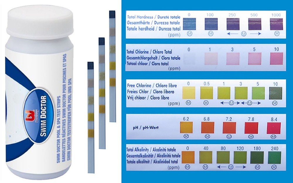 FLOWCLEAR 5-1 POOL SPA HOT TUB WATER TEST STRIPS CHLORINE PH HARDNESS ALKALINITY