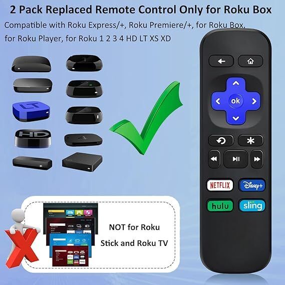 2Pcs New Replacement Remote Control Fit For Roku Box Express Premiere