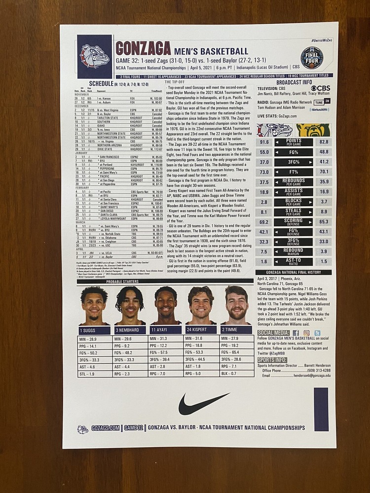 2021 National Championship Game - Game Flipcard - Baylor vs Gonzaga NCAA