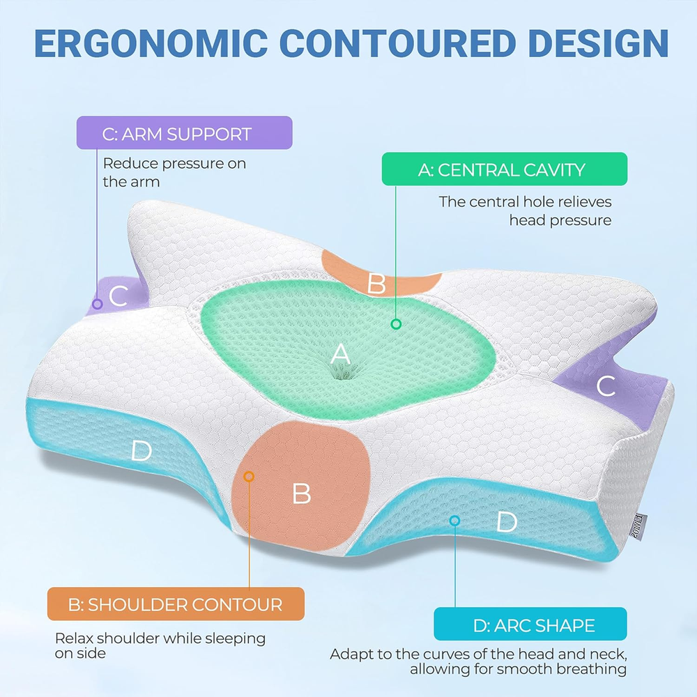 Ergonomic Neck Pillow for Cervical Pain Relief Orthopedic Support for Neck Pain  
