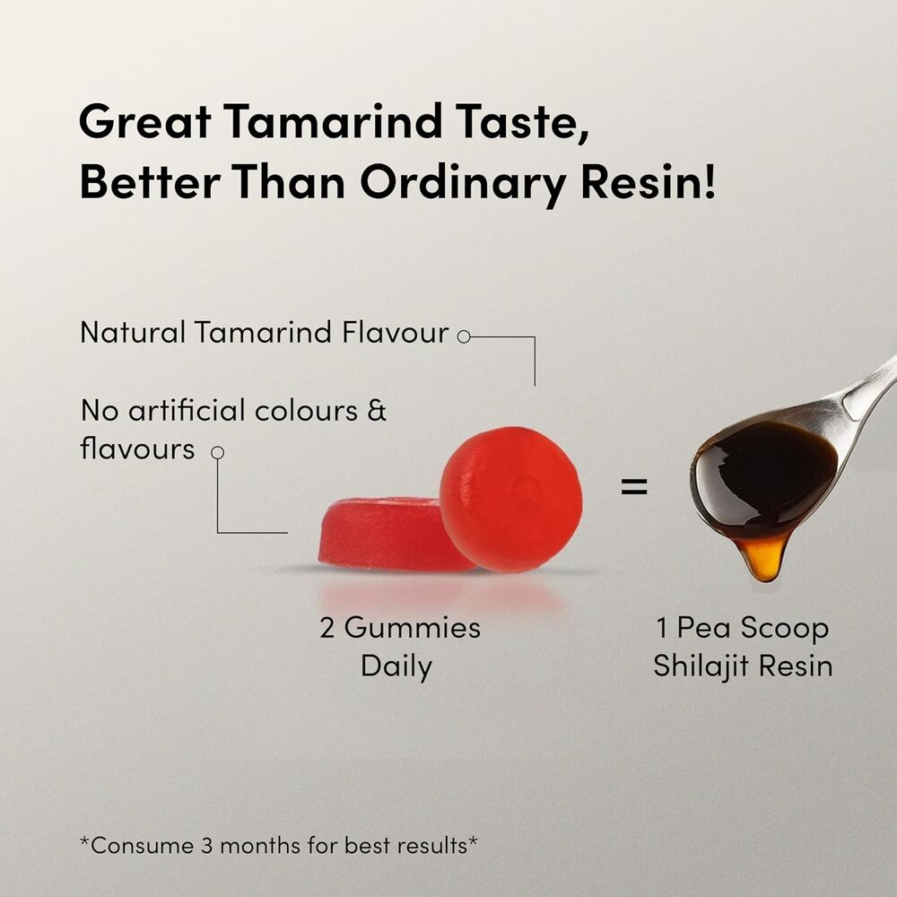 Himalayan Shilajit Gummies | Pure Strength & Vitality | 30pcs | 75% Fulvic Acid!
