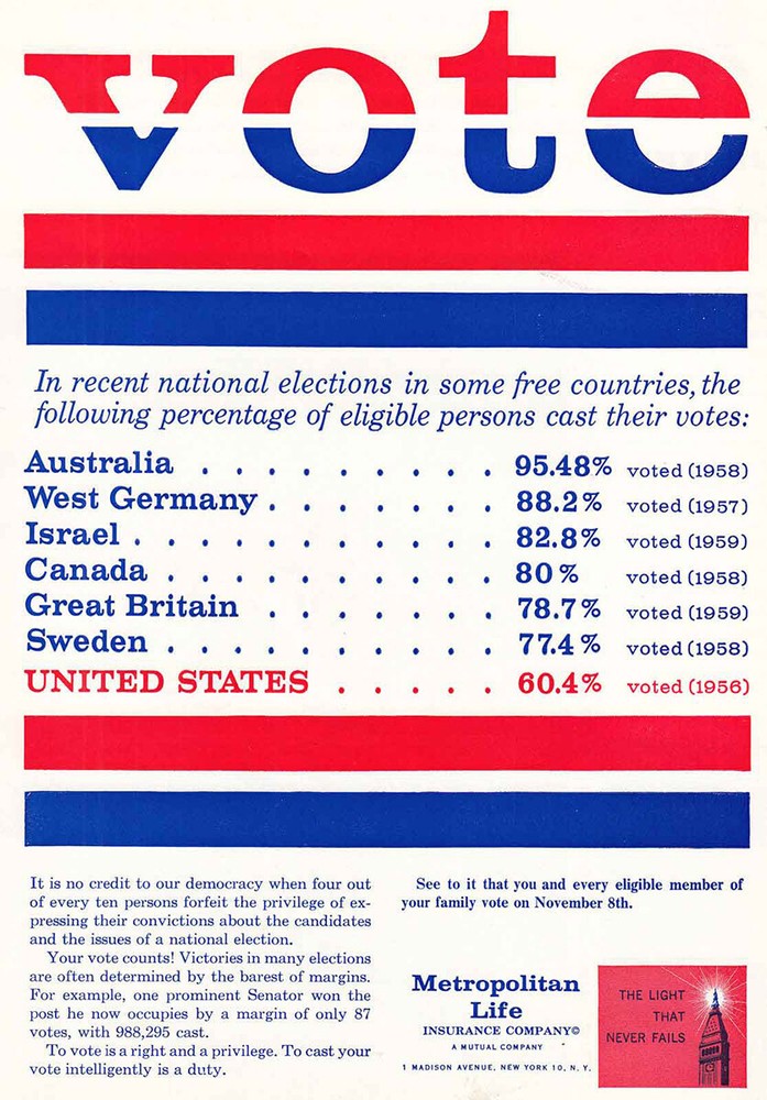 1960 Metropolitan Life Insurance: Vote Vintage Print Ad