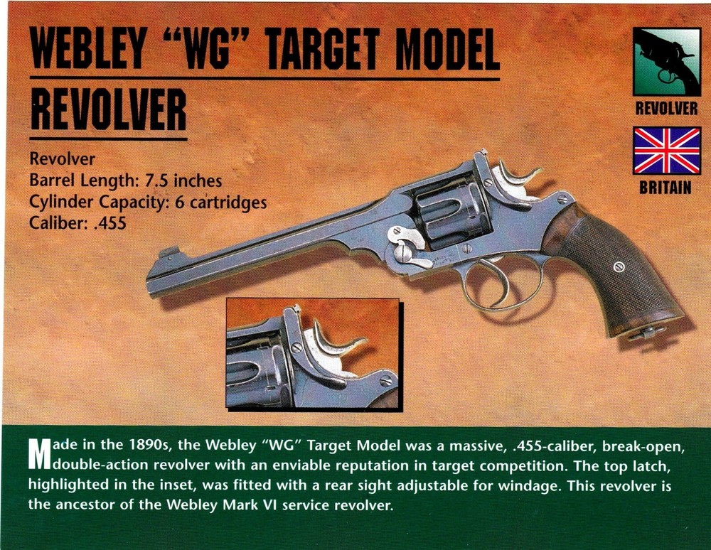 Webley WG Target Model Revolver Classic Firearms Photo Card u