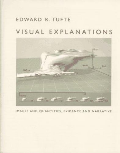 Visual Explanations: Images and Quantities, Evidence and Narrative-image