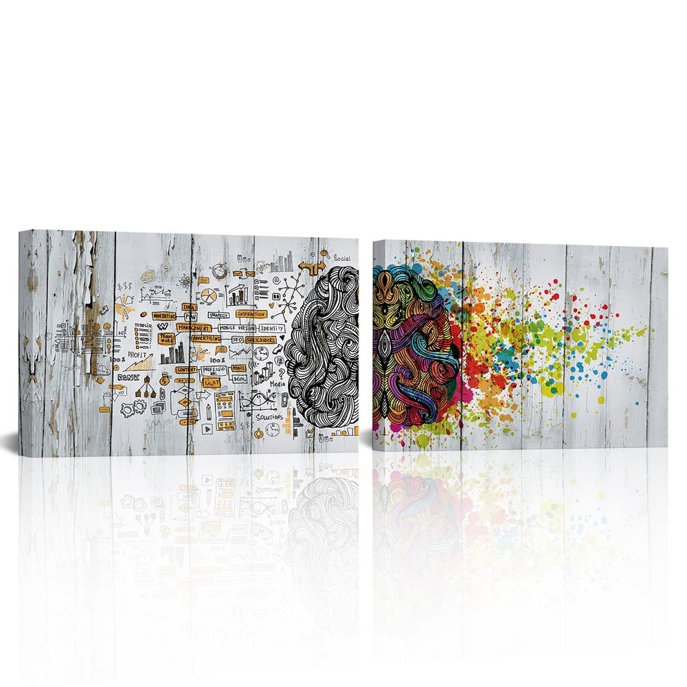 Visual Art Decor Office Wall Art Left and Right Brain Painting Office Wall De...-image
