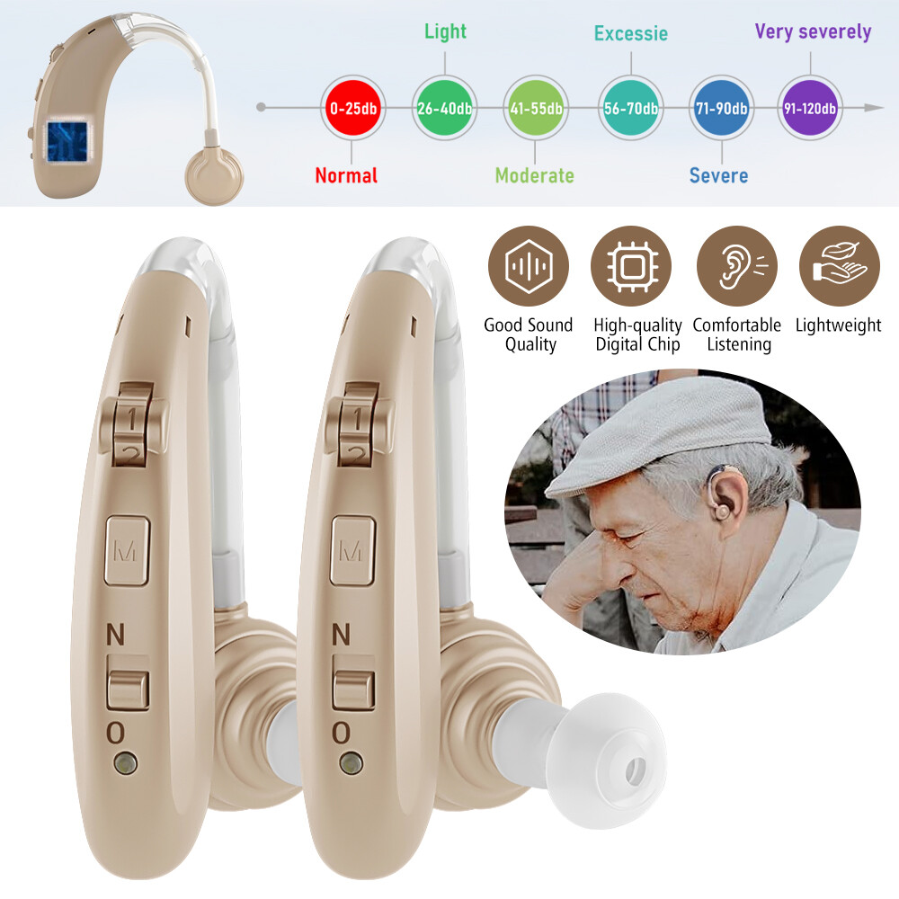 Wireless Hearing Aids for Seniors - Rechargeable Sound Amplifiers (Pair)