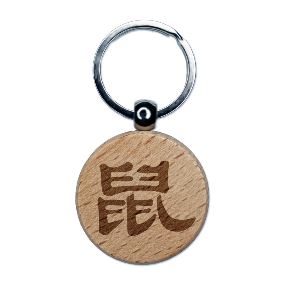  validate for  # Make a validator to validate a JSON file 