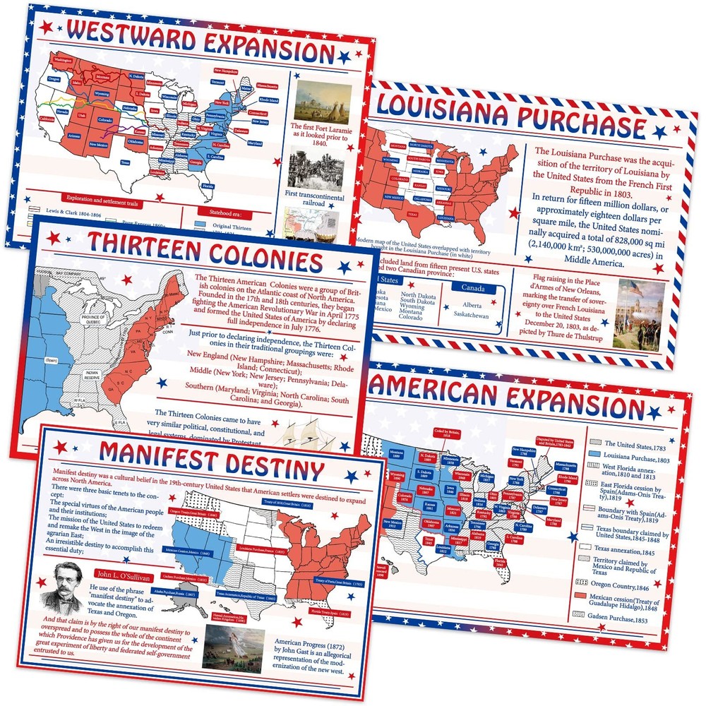 5 Pcs American Expansion in US History Poster Set Social Studies Classroom De...