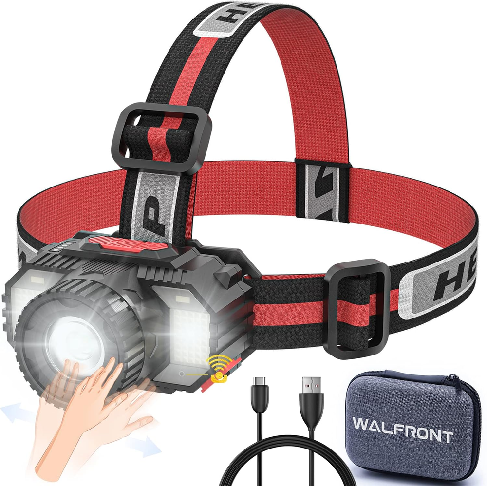 19 LED 28000-Lumen Zoomable Motion-Sensing Rechargeable Headlamp