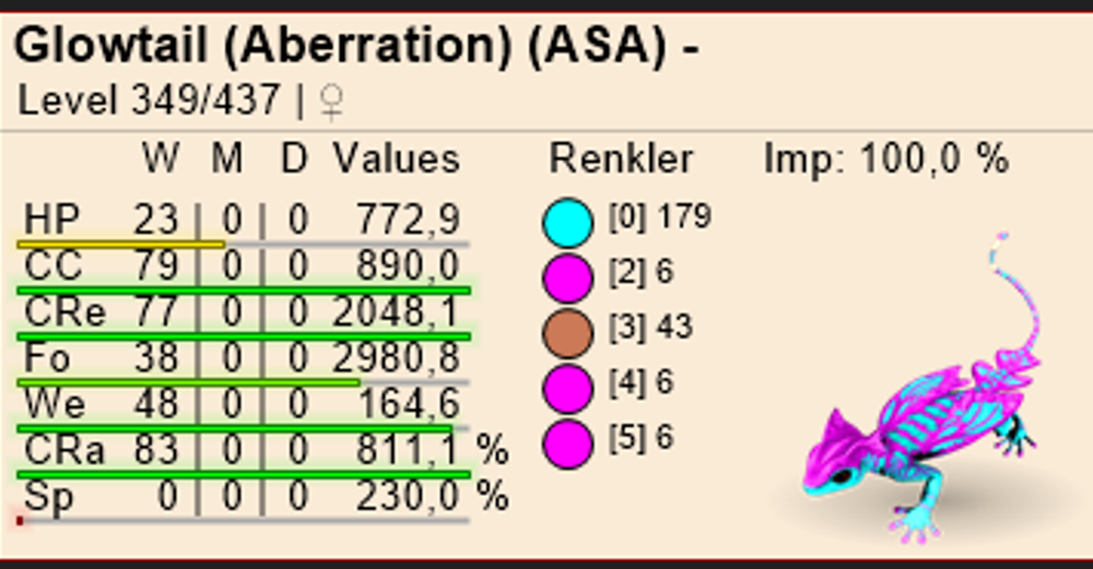 Glowtail COTTON CANDY %100 imprint & EGGS 🐣 Ark Survival Ascended Official PVE