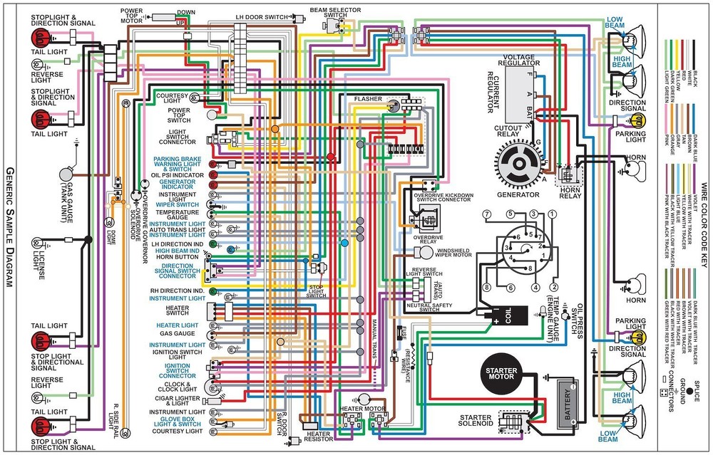 JEGS 19660 Wiring Diagram for 1972 Ford F-Series Truck, 11 in x 17 in.,