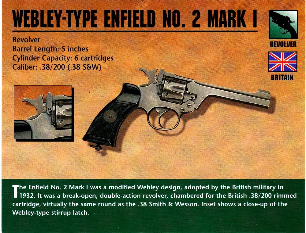 Webley Type Enfield No. 2 Mark I Revolver Classic Firearms Photo Card u