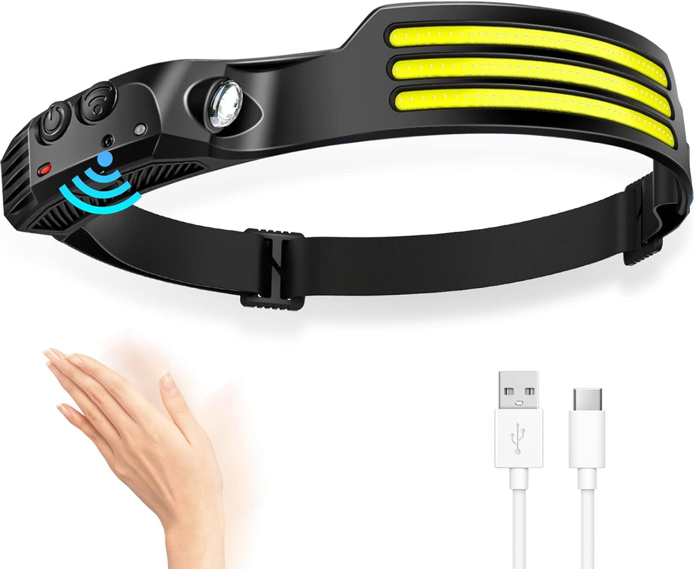 LED Headlamp Rechargeable, 230° Wide Beam Head Lamp with Motion Sensor, Waterpro