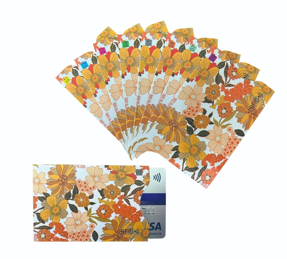 8 RFID Blocking Credit Card Sleeves for Identity Theft Protection-image