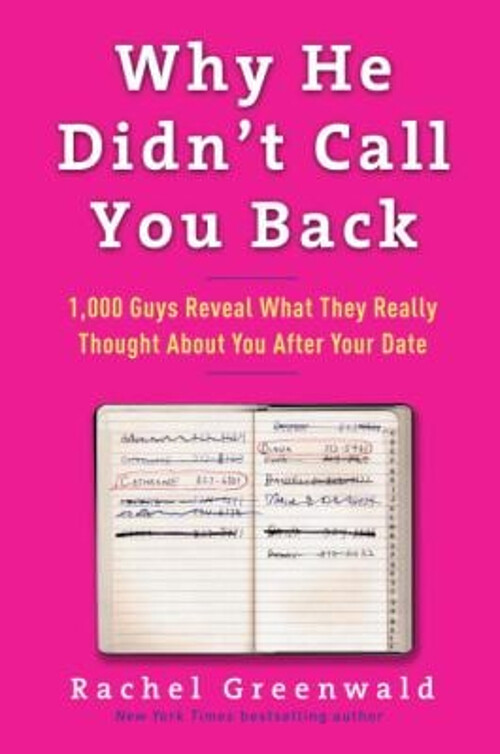 Why He Didn't Call You Back : 1,000 Guys Reveal What They Really