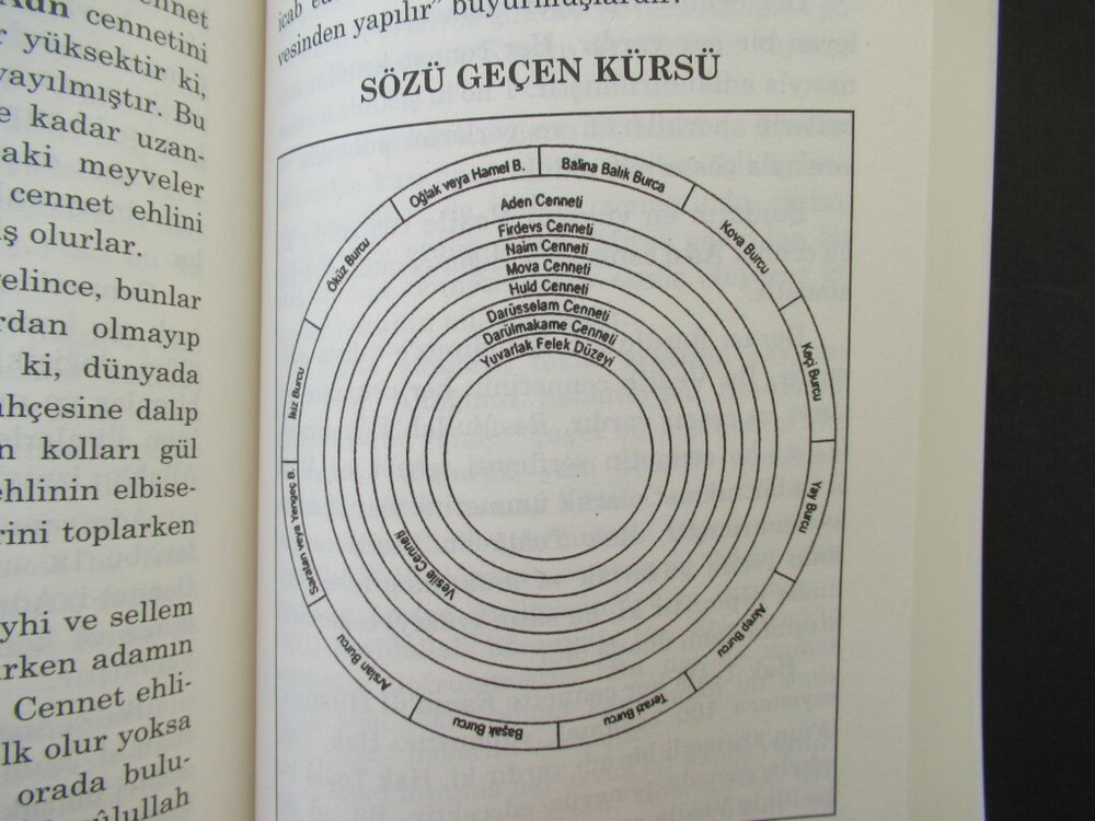 Astronomy islamic, CHARM HAVASS TALISMAN OCCULT VEFQ Ca'fer es-Sâdık جعفر الصادق