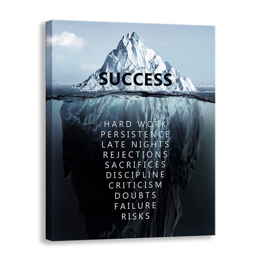 Inspirational Success Motivational Wall Art Quote Decor for Living Spaces