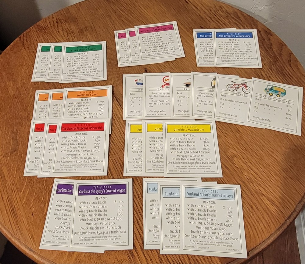 2000 Hasbro Scooby Doo Monopoly Game Replacement Pieces