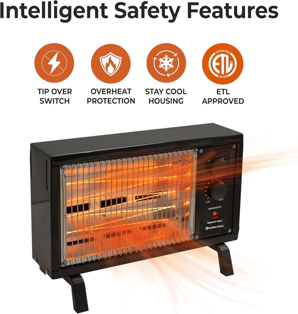 1500W Indoor Radiant Space Heater with Adjustable Thermostat & Overheat Protection