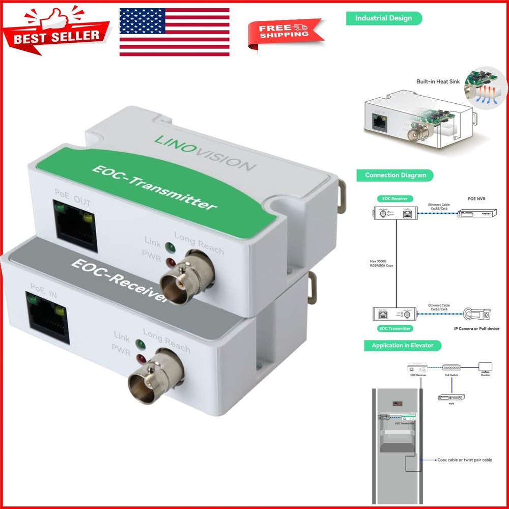 Effortless IP System Upgrade: POE Over Coax Converter with Built-In Heat Sink