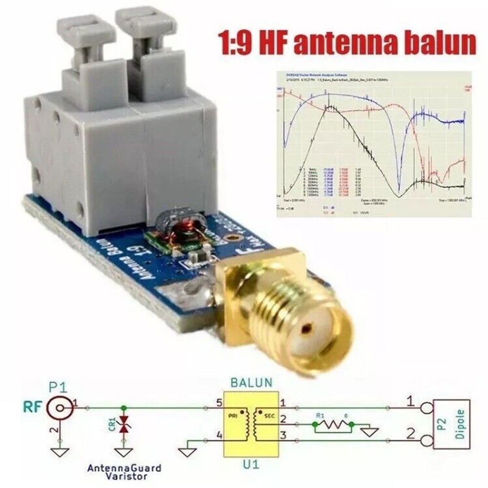 AntennaGuard Varistor Balun 19 Long Wire HF Antenna for RTLSDR Ham Radio