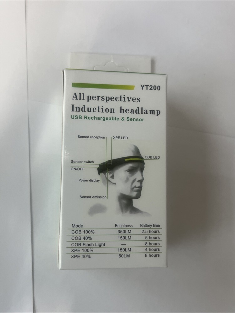 all purpose induction headlamp usb rechargeable and with sensor