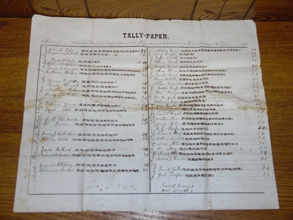 1870 General Election Tally Paper - Susquehanna PA - Congressman John B. Packer