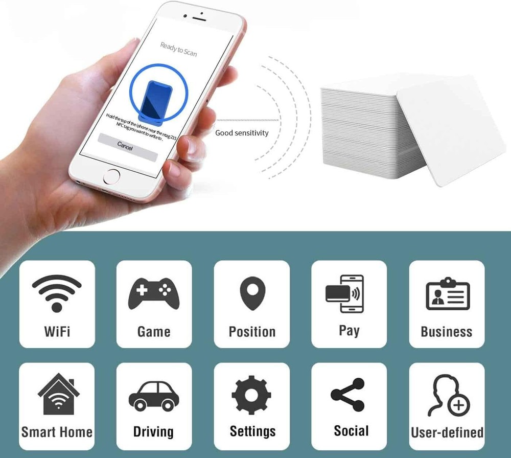 10pcs Programmable 215 NFC Credit Card Sized Tags