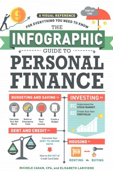 Infographic Guide to Personal Finance : A Visual Reference for Everything You...