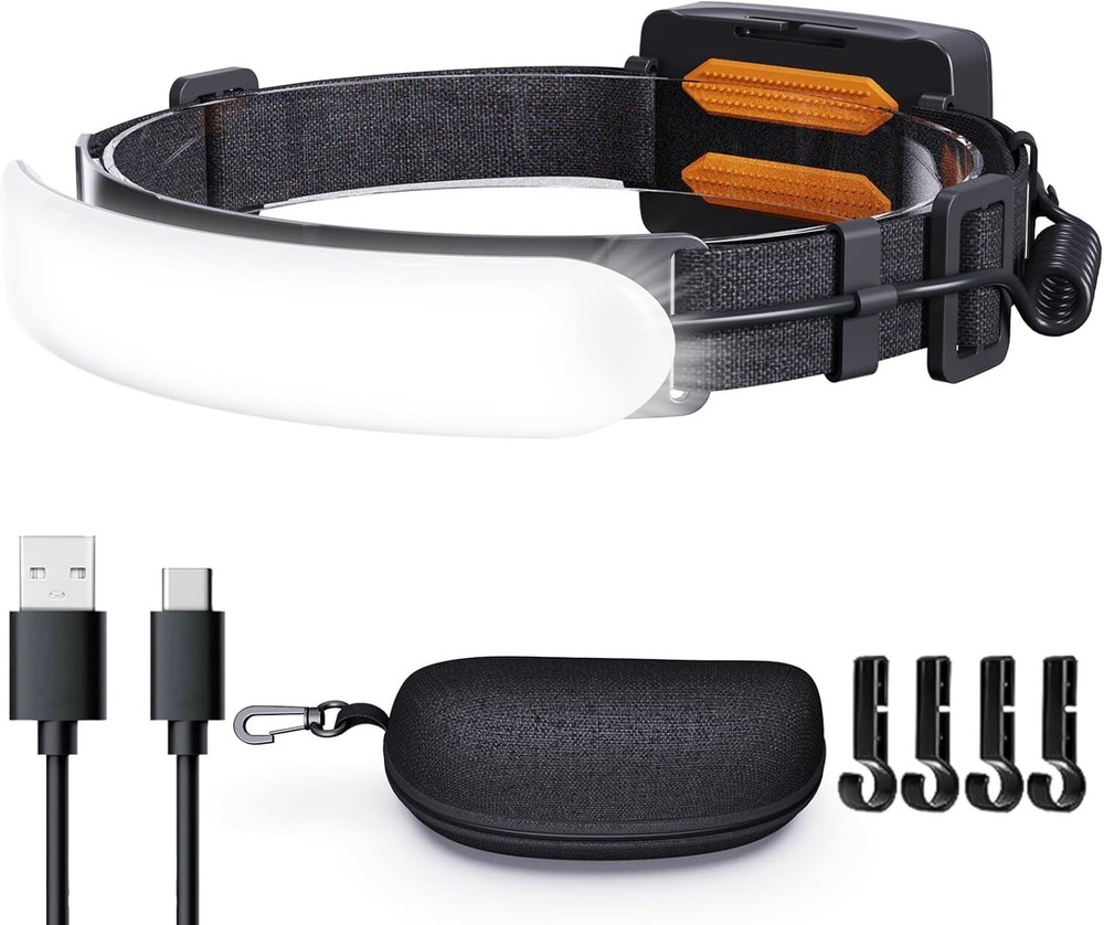 Headlamp Rechargeable,7500mAh 1500 Lumen Super Bright LED Head Lamp,Head Ligh...