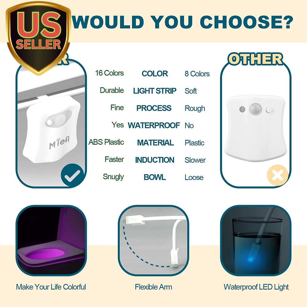 Toilet Light Motion Sensor 16 Colors Changing (2 Pack),Led Glow Bowl inside T...