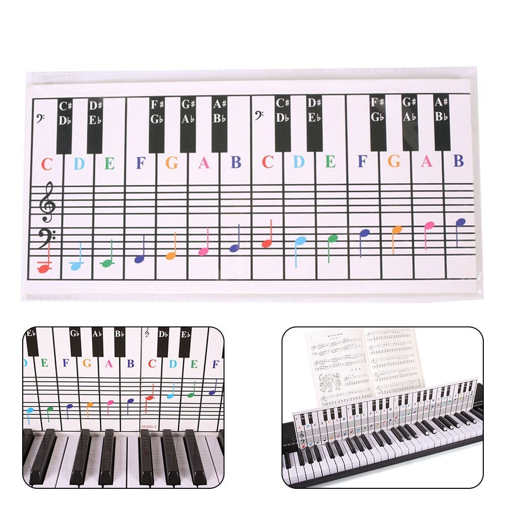 Chord Chart 650x155x1mm Accessories Chart Chord For Begineers Keyboard
